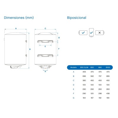 Termo eléctrico 50 litros Doble Resistencia