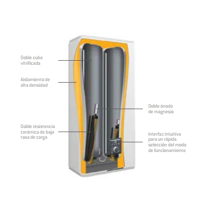 Termo Onix Connect Silver 50 Plano