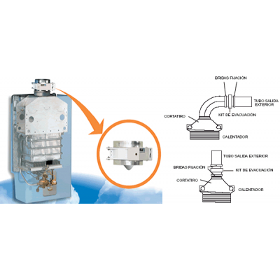 CUERPO DE AGUA CALENTADOR DE GAS CO.8707006286. JUNKERS